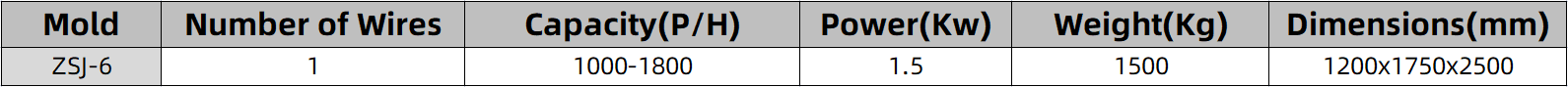 steel wire binding machine parameter.png steel wire binding machine parameter.png