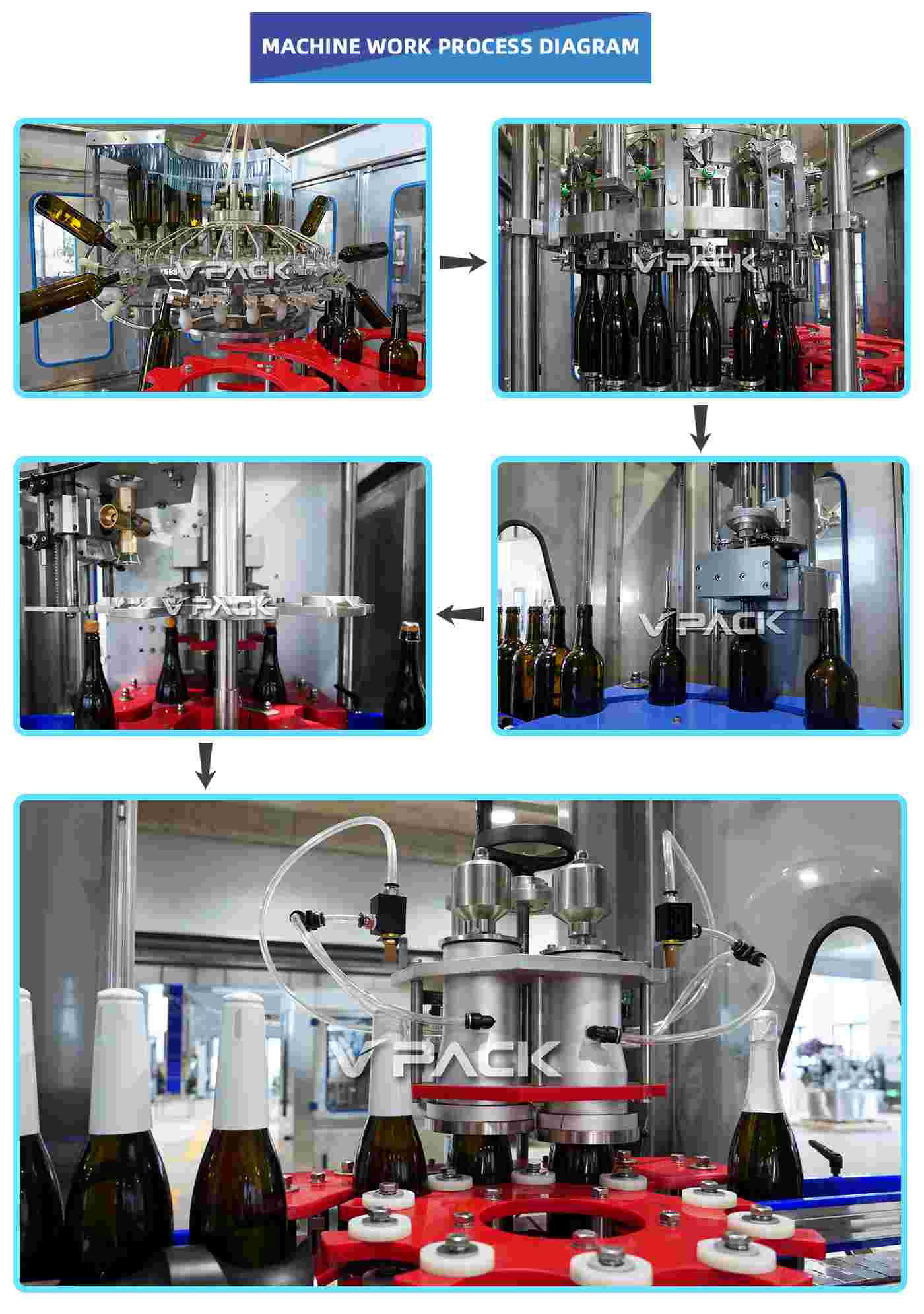 champagne filling.jpg champagne filling.jpg