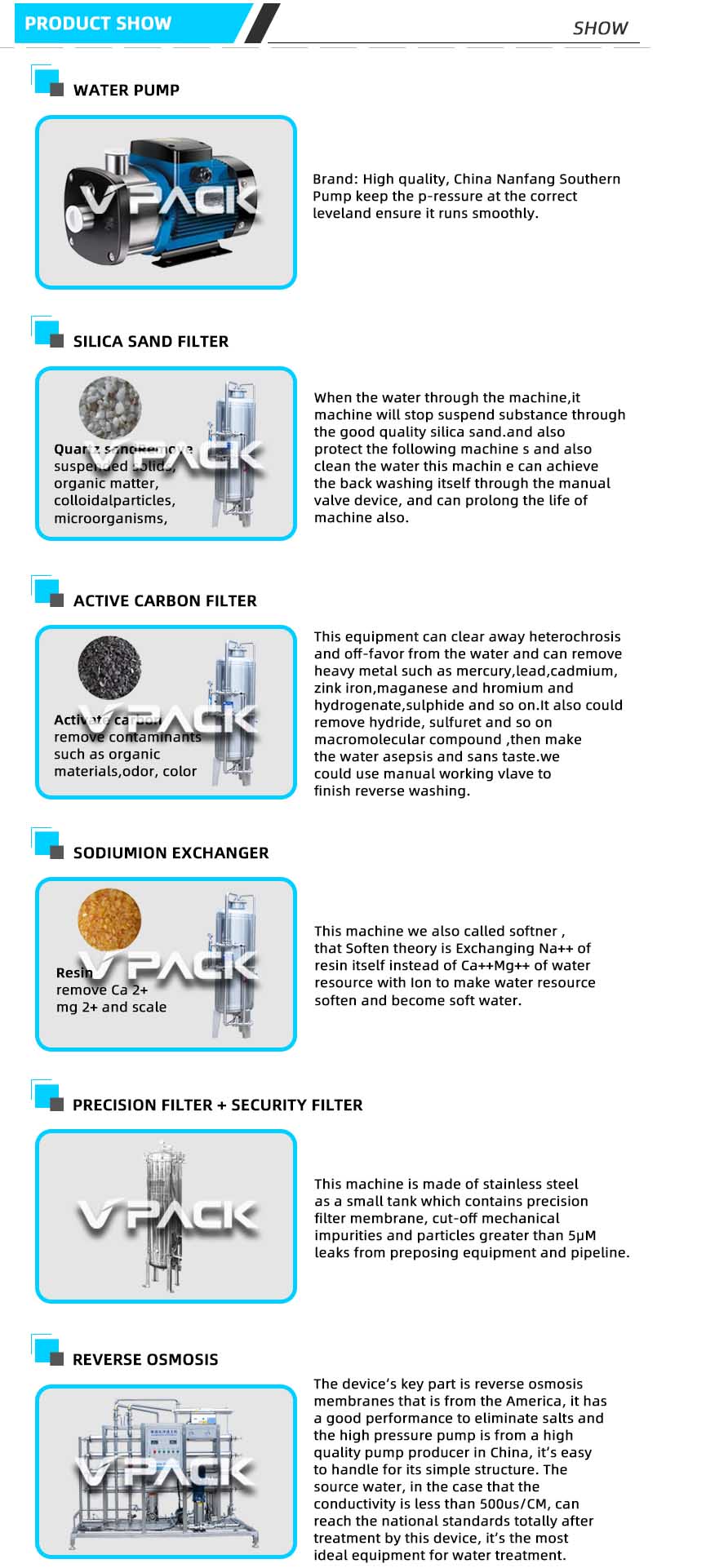 1-4T Water Purified System product show.jpg 1-4T Water Purified System product show.jpg