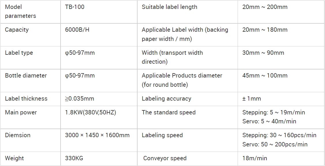 Sticker labeling machine parameter.png