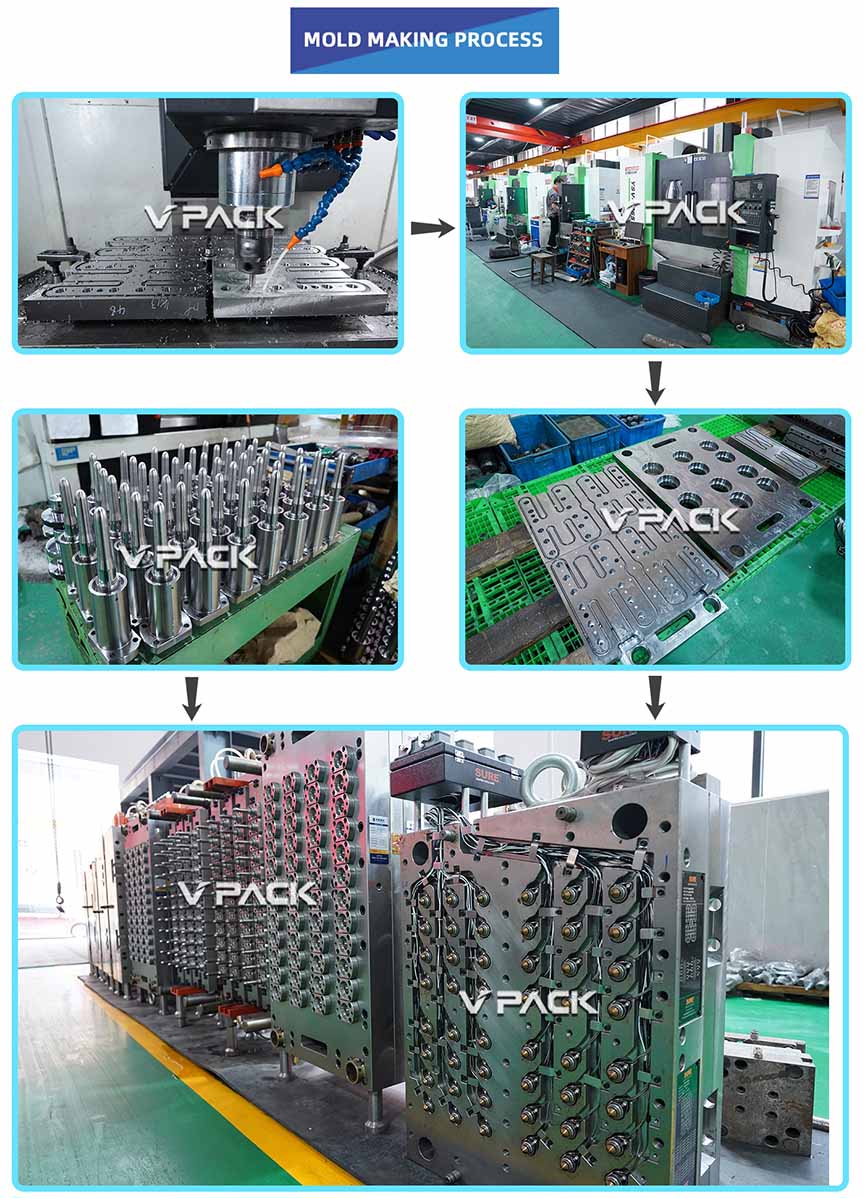 Preform Injection Molding Machine workflow.jpg