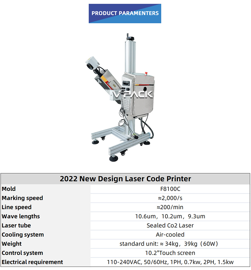 2022 New Design CO2 Laser Code Printer parameter.jpg